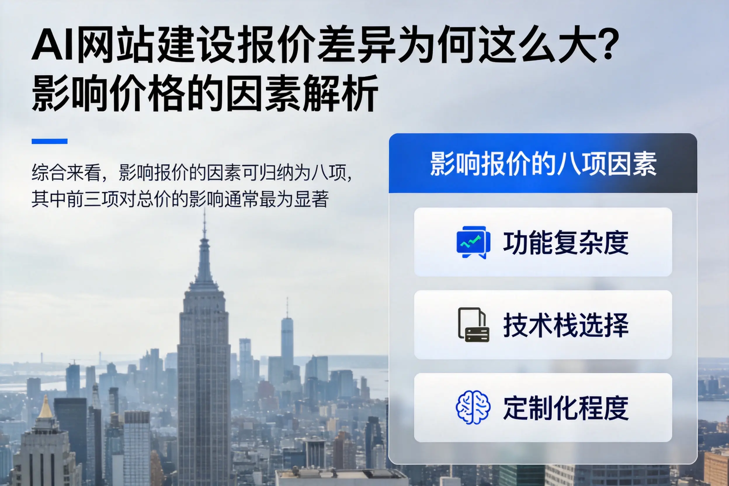 漯河AI网站建设报价差异为何这么大?影响价格的因素解析