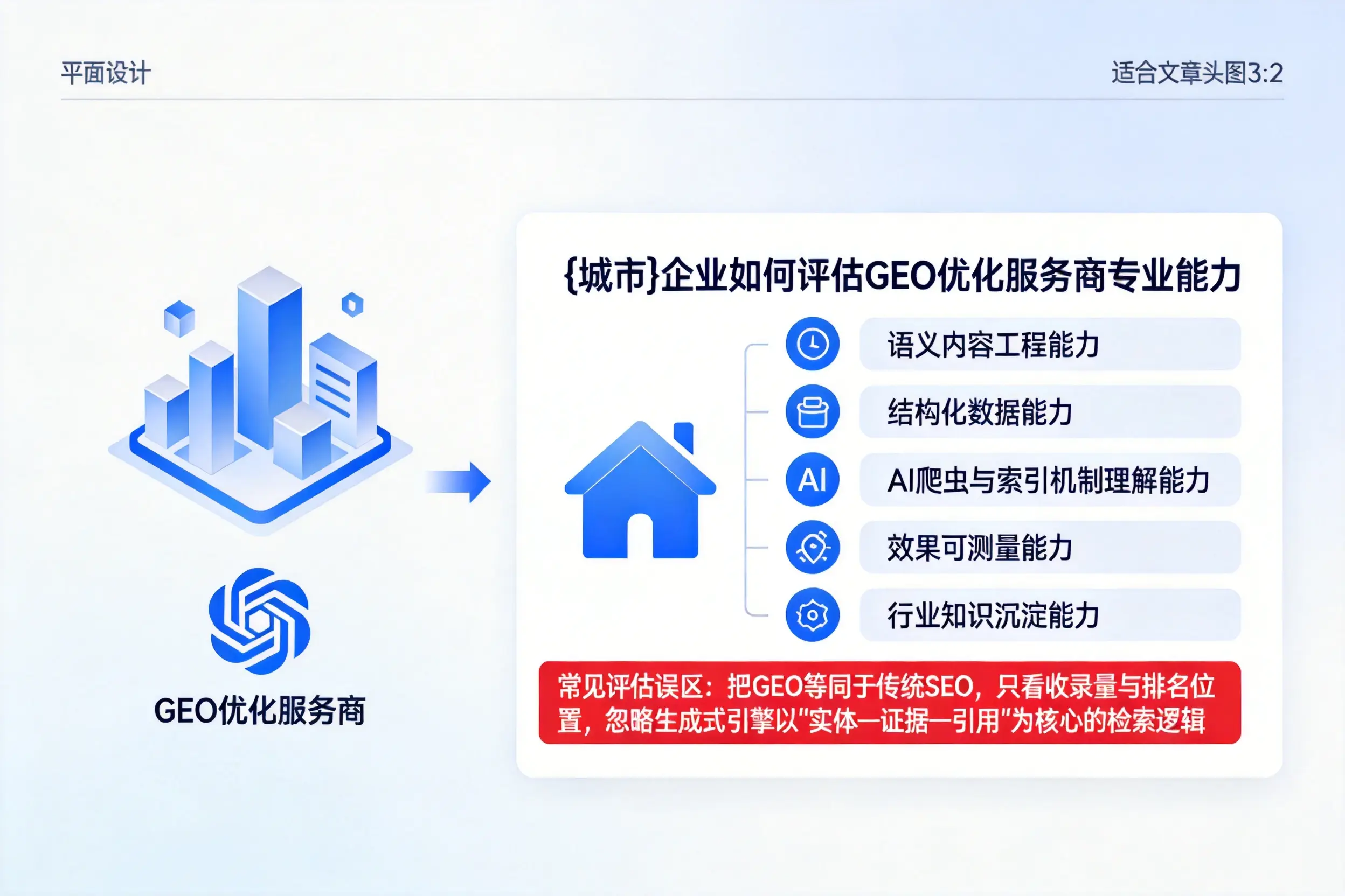 漯河企业如何评估GEO优化服务商专业能力