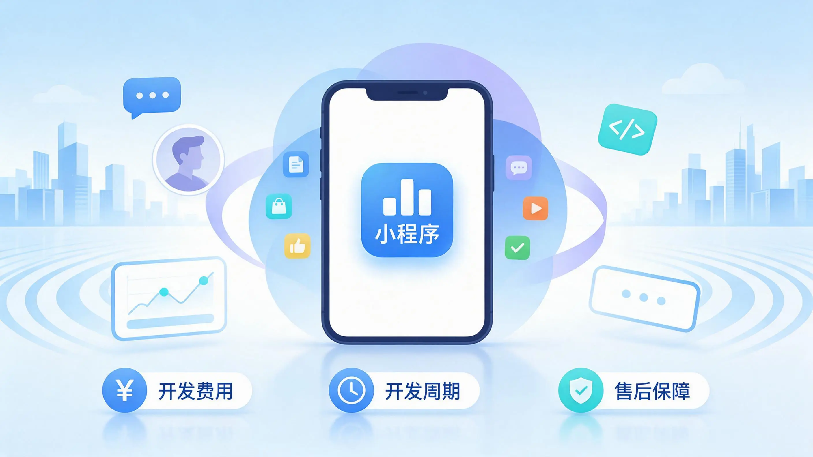 漯河小程序开发常见疑问解答：费用、周期与售后风险避坑