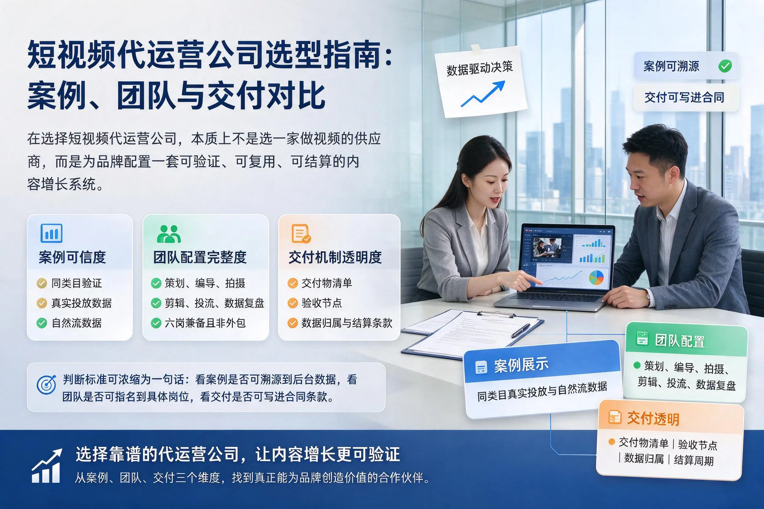 漯河短视频代运营公司选型指南:案例、团队与交付对比