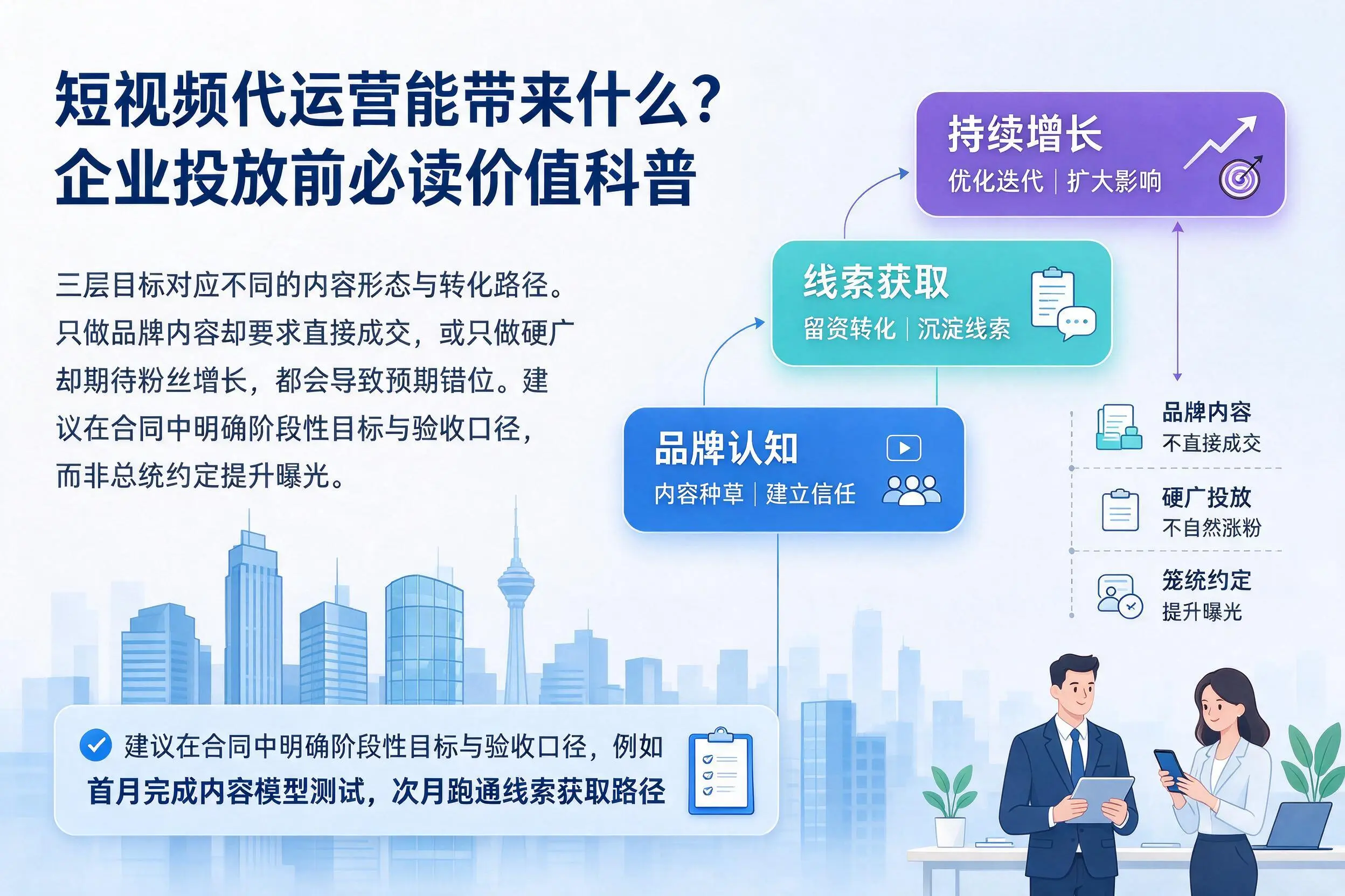 短视频代运营能带来什么?漯河企业投放前必读价值科普
