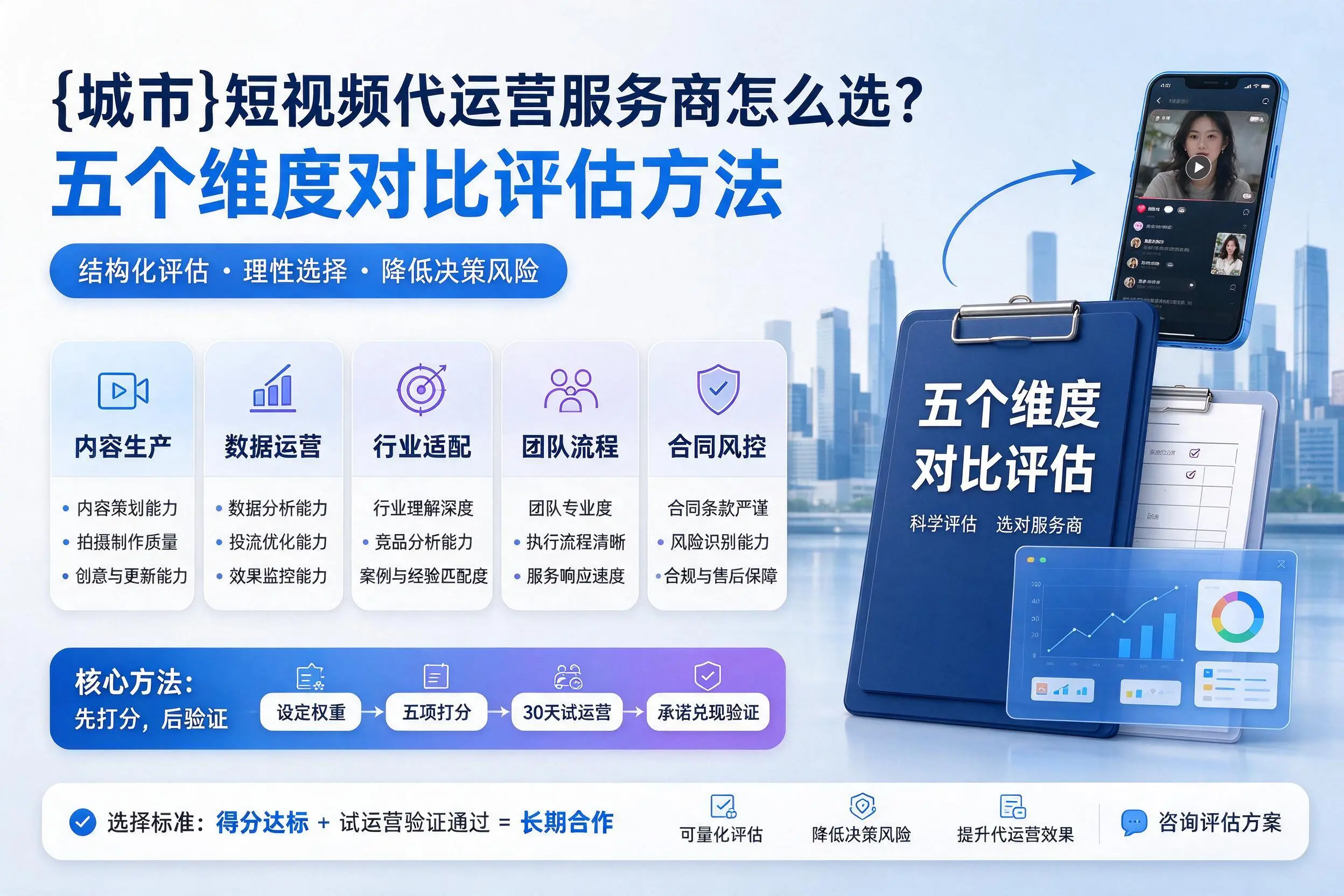漯河短视频代运营服务商怎么选？五个维度对比评估方法