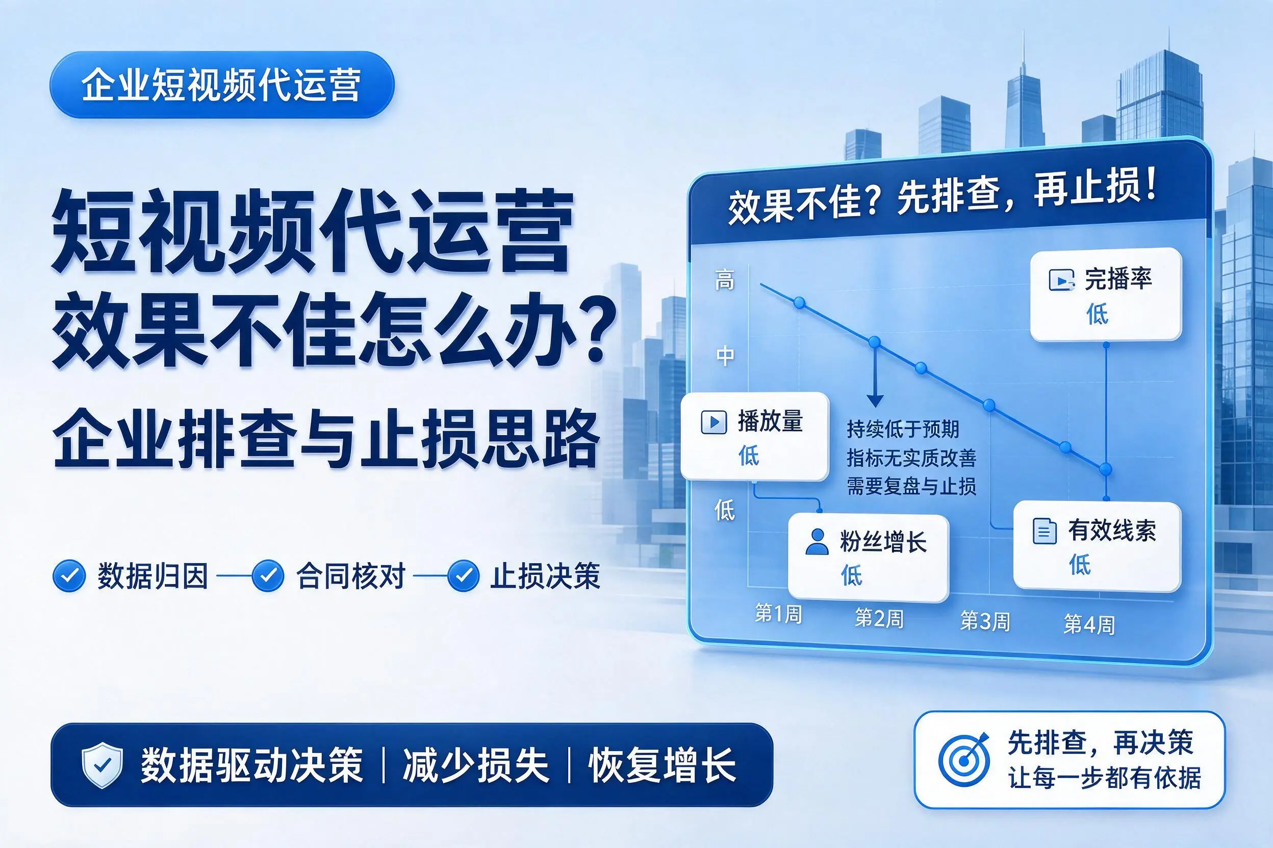 短视频代运营效果不佳怎么办？漯河企业排查与止损思路