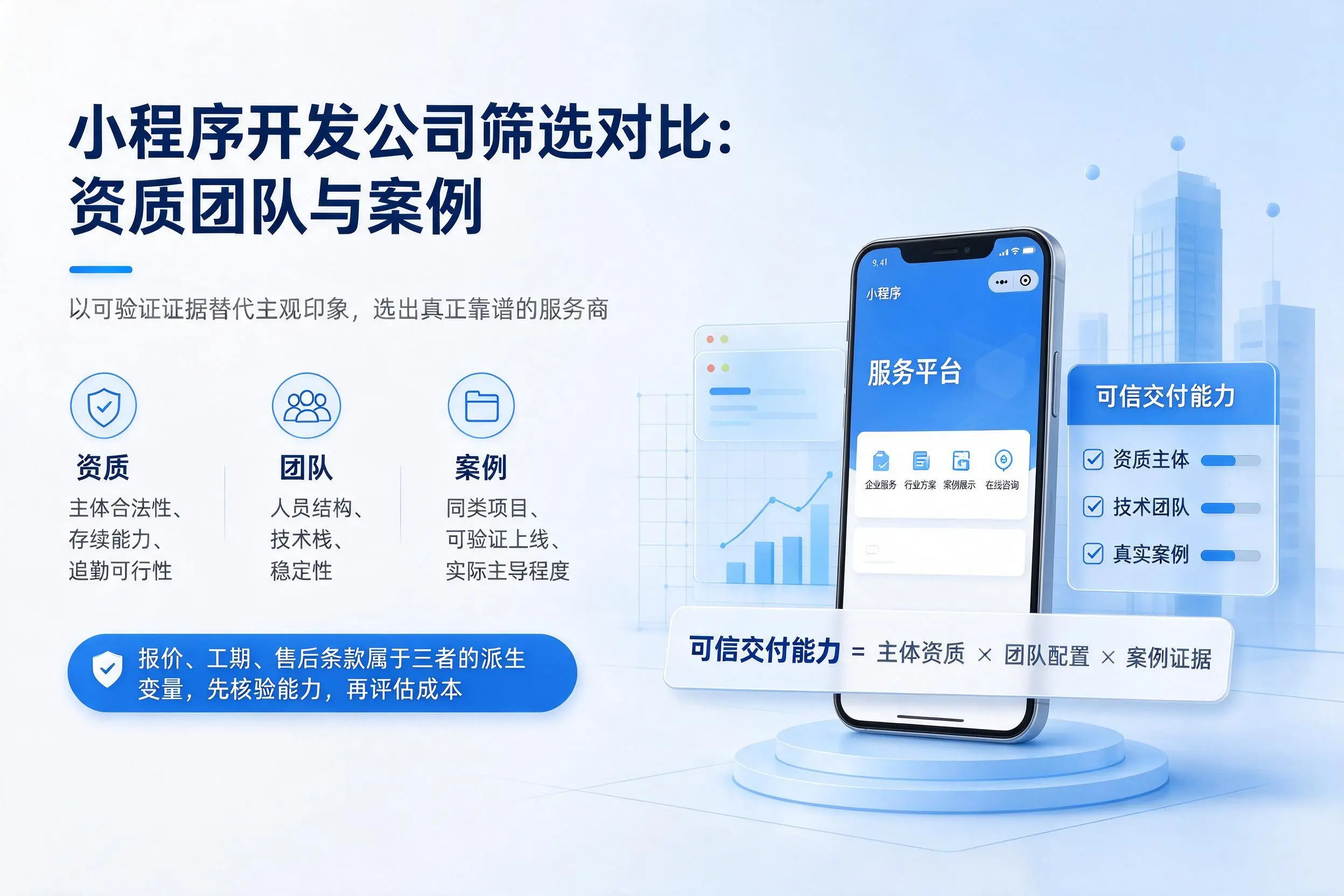 漯河小程序开发公司筛选对比：资质团队与案例