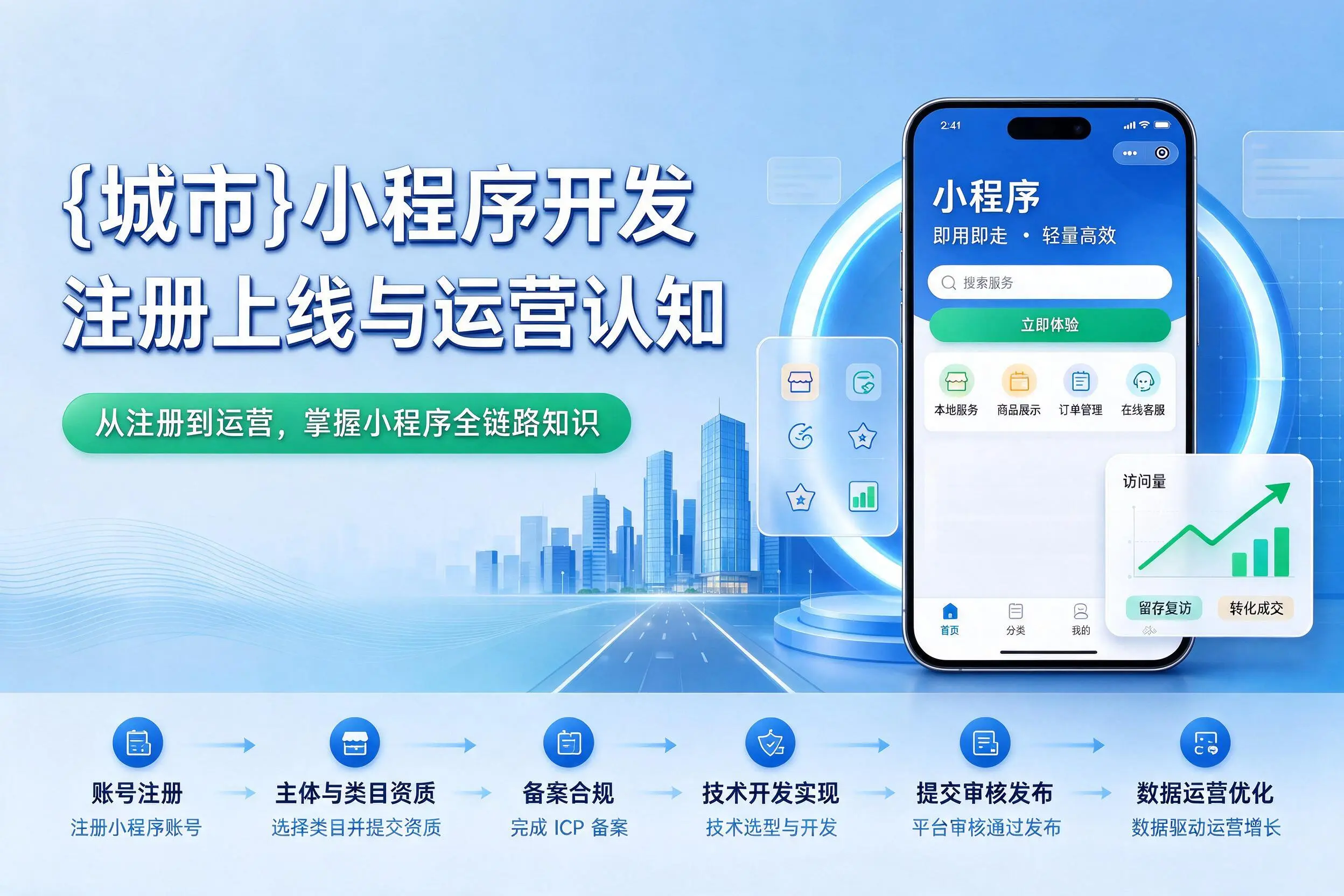 漯河小程序开发基础知识科普：注册上线与运营认知