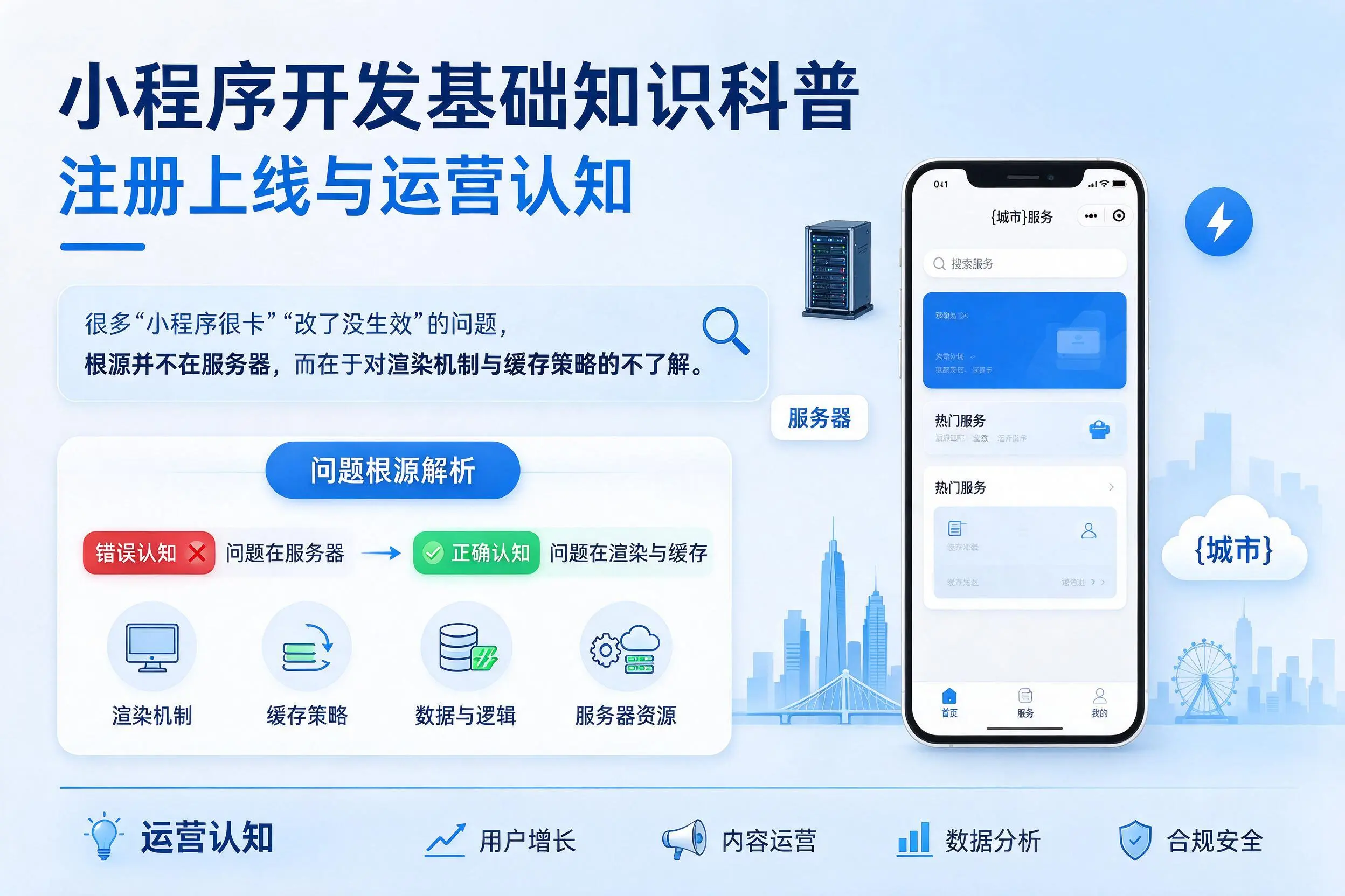 漯河小程序开发基础知识科普：注册上线与运营认知
