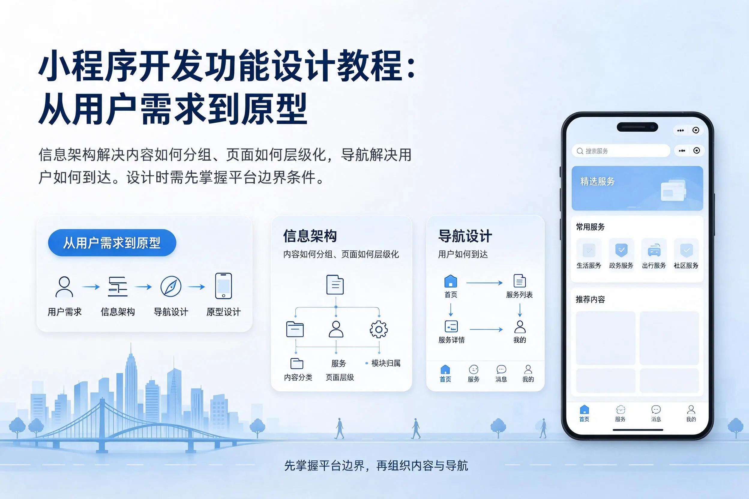 漯河小程序开发功能设计教程：从用户需求到原型