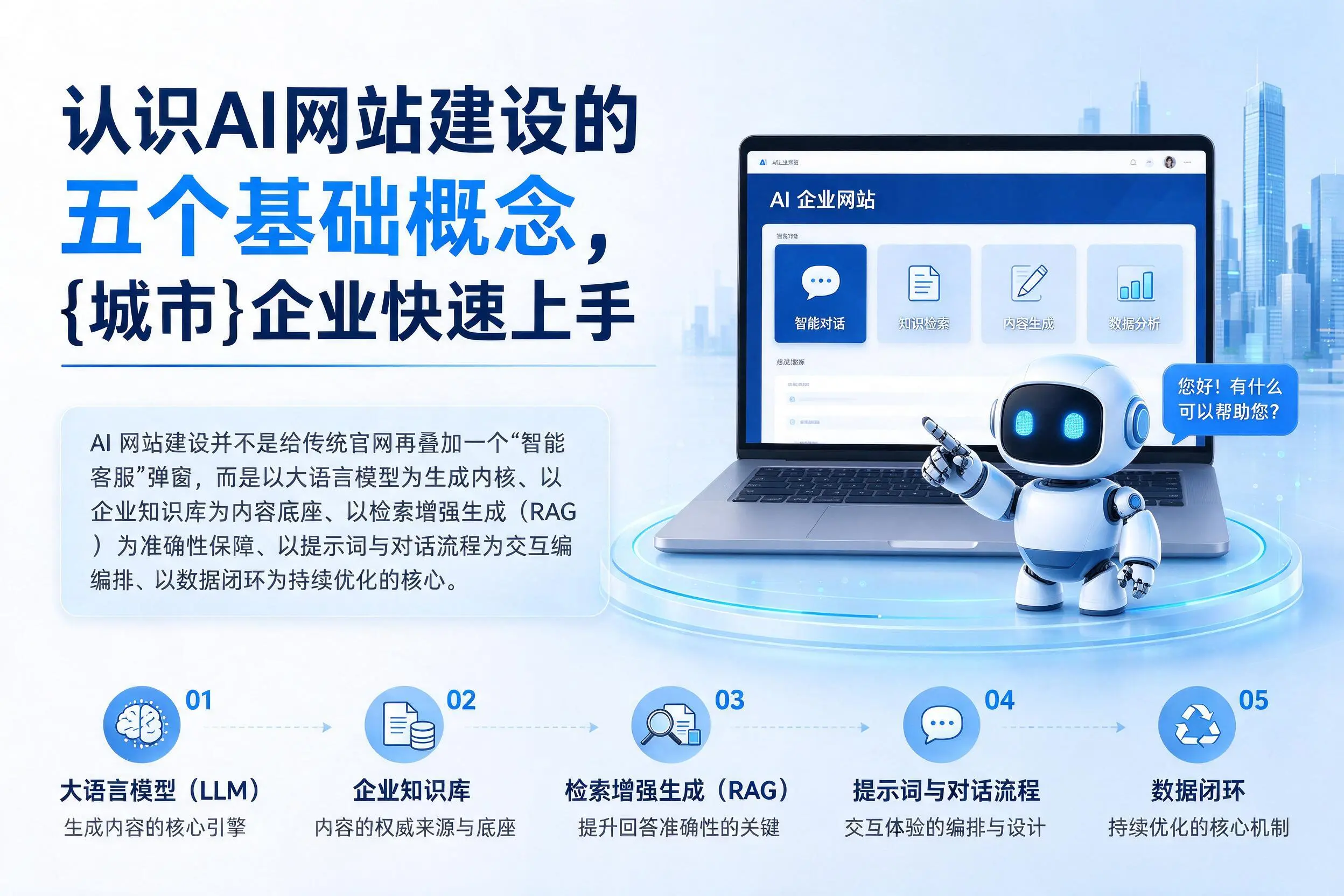 认识AI网站建设的五个基础概念，漯河企业快速上手