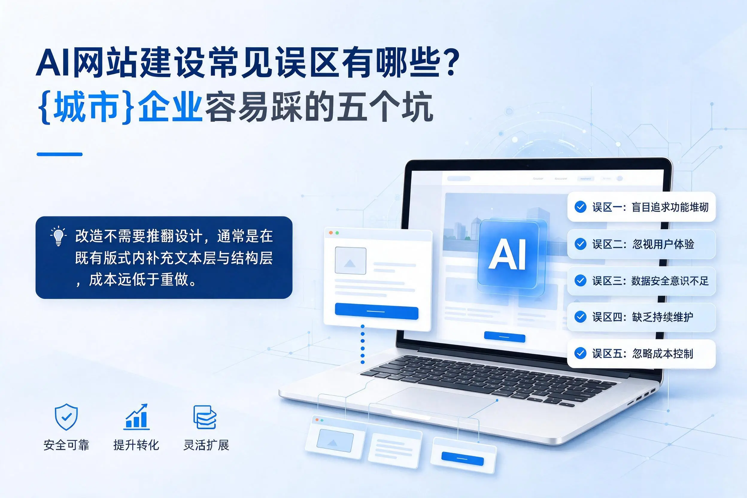 AI网站建设常见误区有哪些？漯河企业容易踩的五个坑