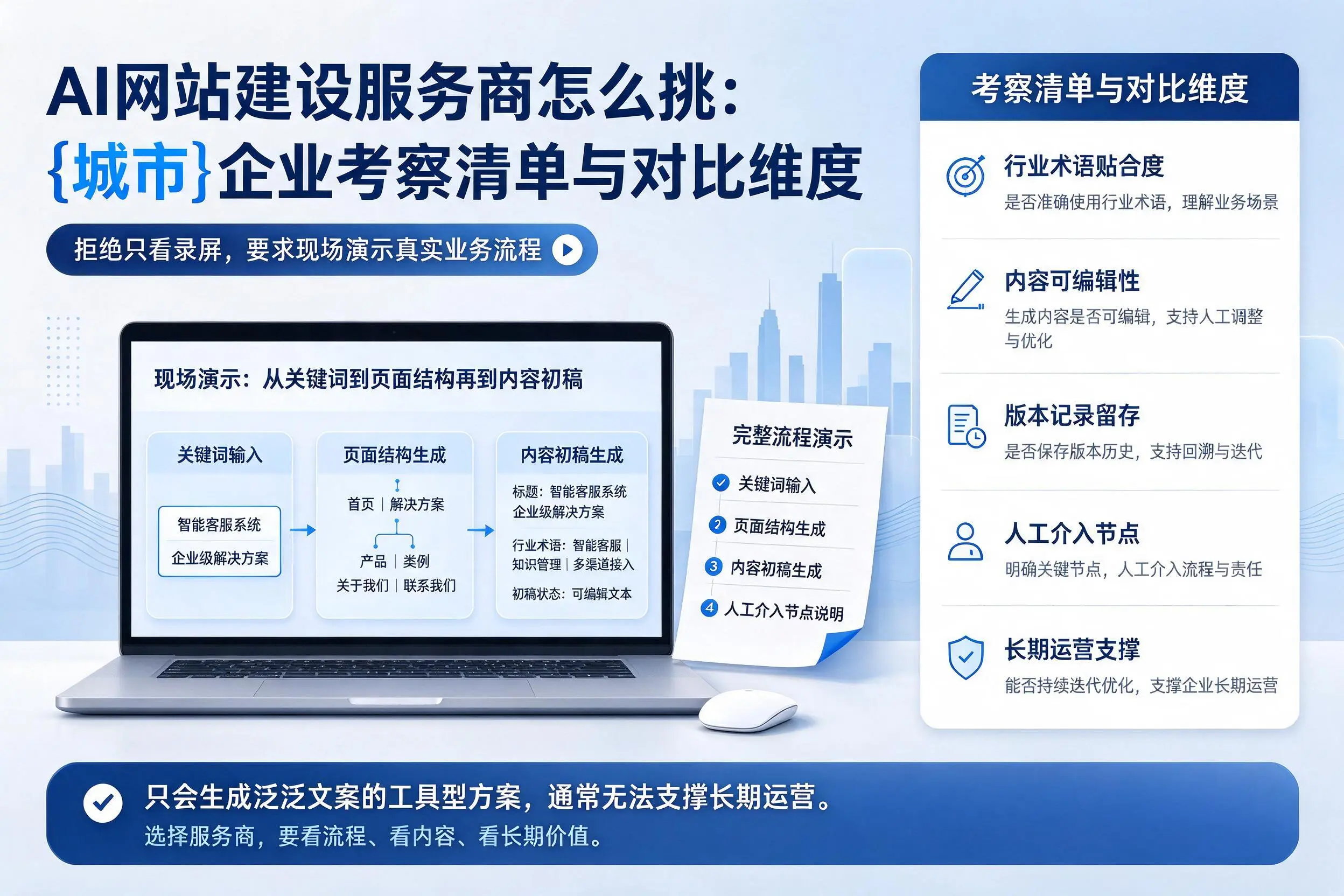 AI网站建设服务商怎么挑:漯河企业考察清单与对比维度