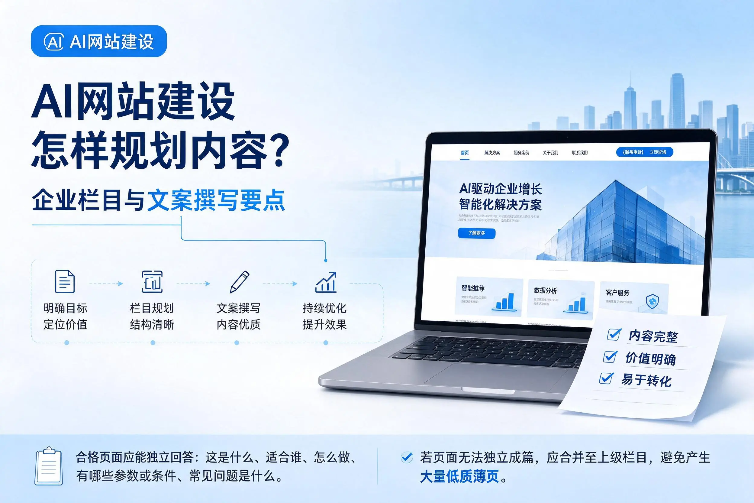 AI网站建设怎样规划内容?漯河企业栏目与文案撰写要点
