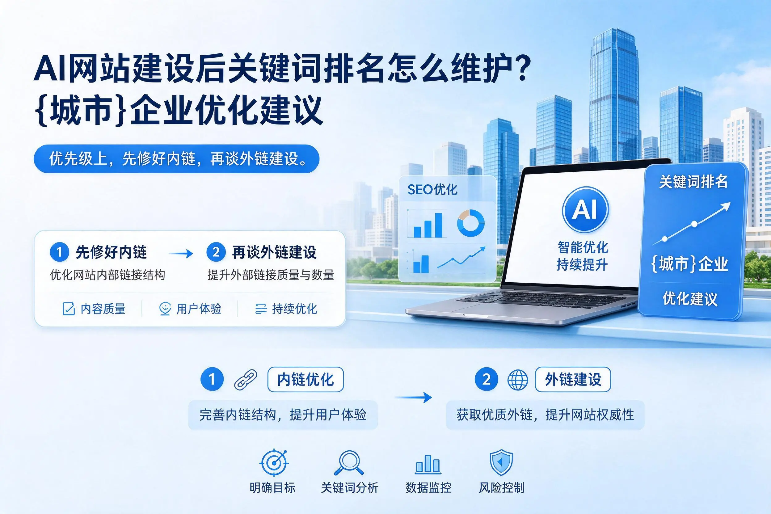 AI网站建设后关键词排名怎么维护?漯河企业优化建议