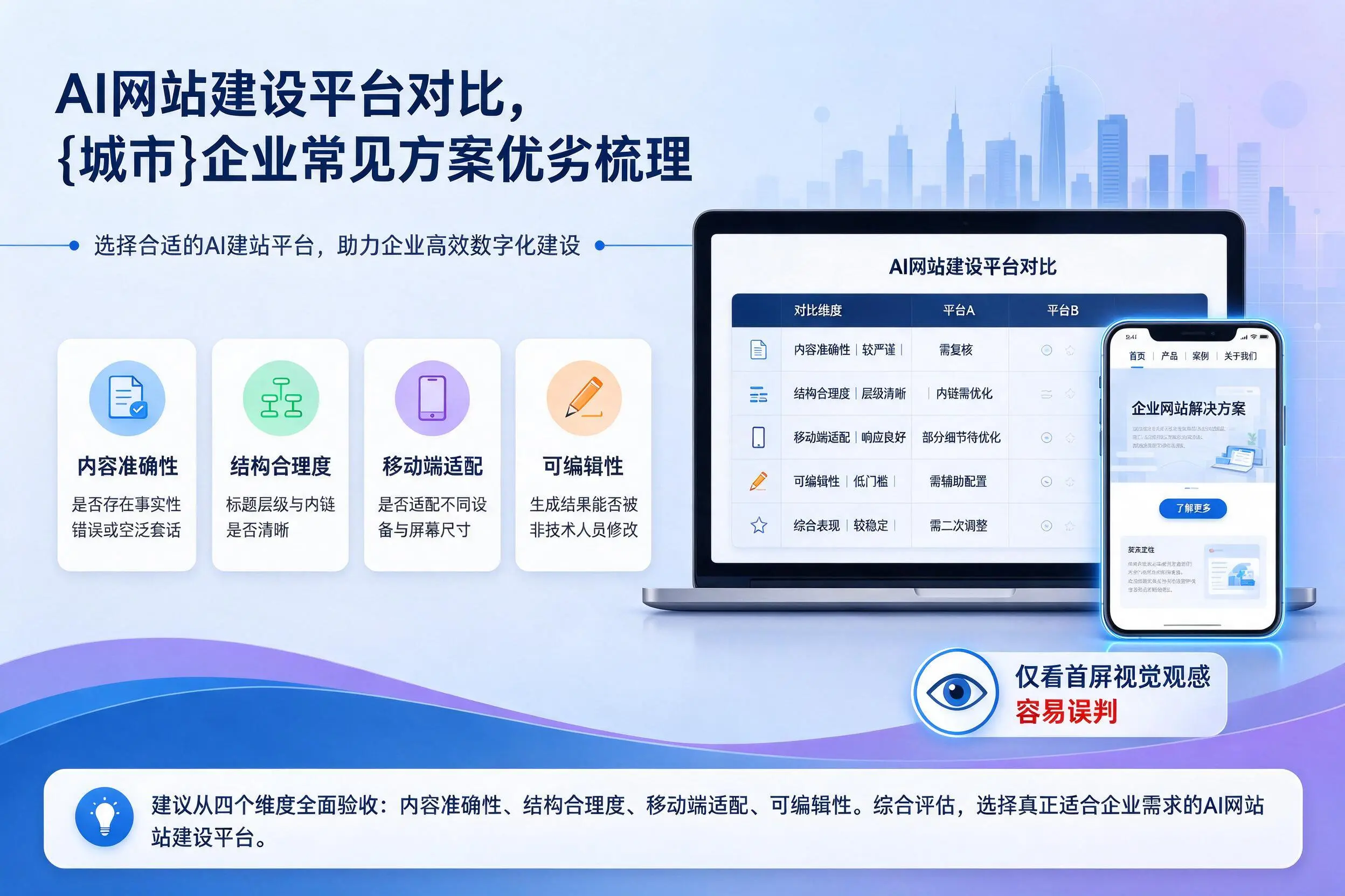 AI网站建设平台对比，漯河企业常见方案优劣梳理